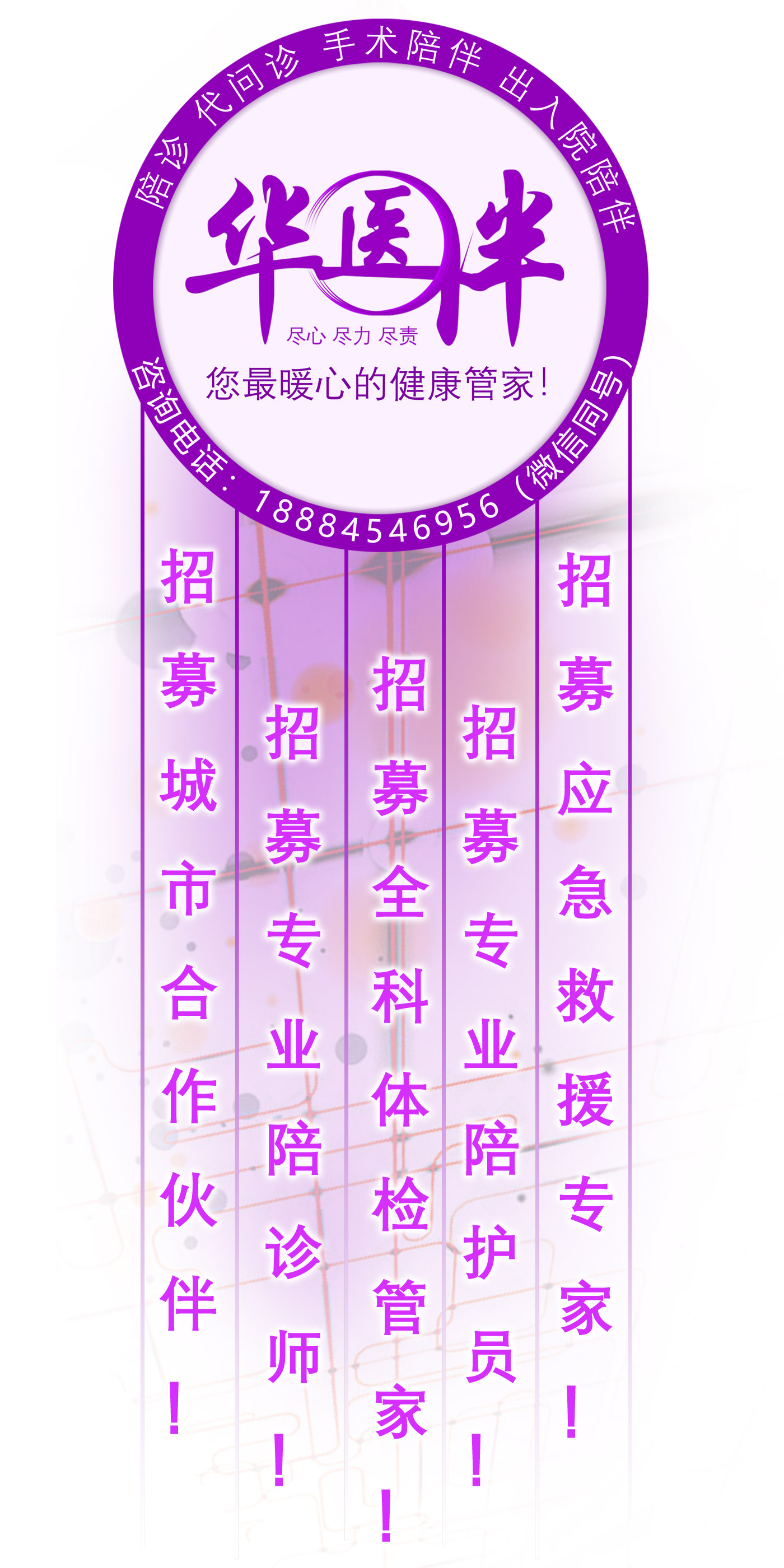 四川华医伴科技有限公司招募以下人员